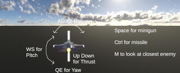 Jet Dogfighting Game