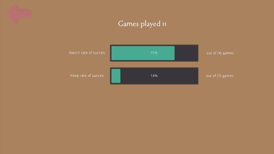 Monty Hall Problem Sandbox (the three doors) screenshot 3
