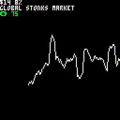Stonk Market