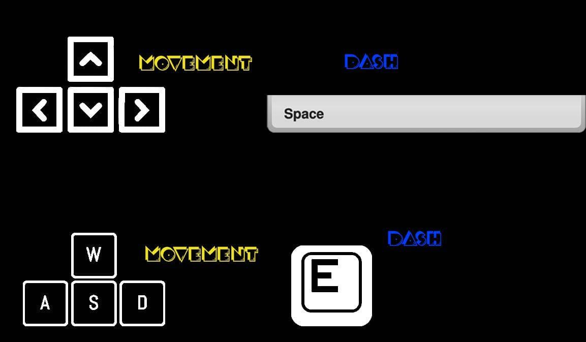 PAC MAN- The CHOMPions Back!