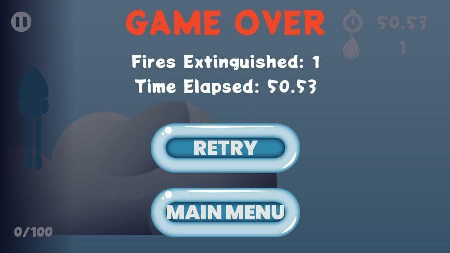 Squirt