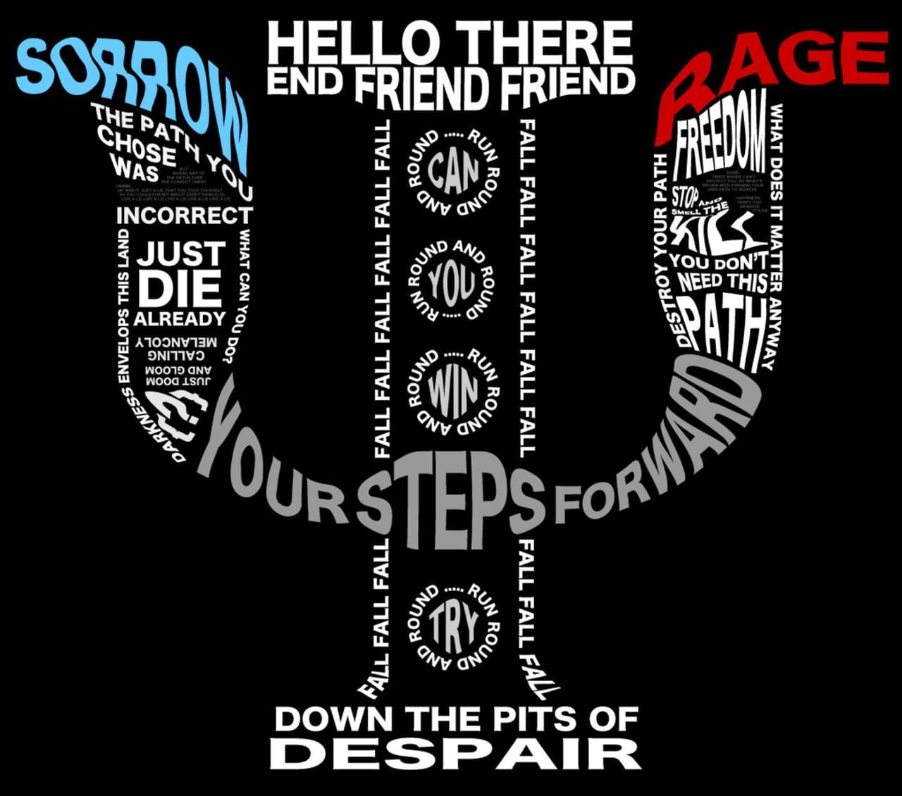 Your Steps Forward