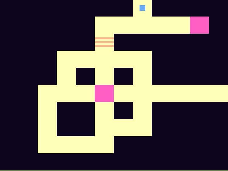 Counter Clockwise