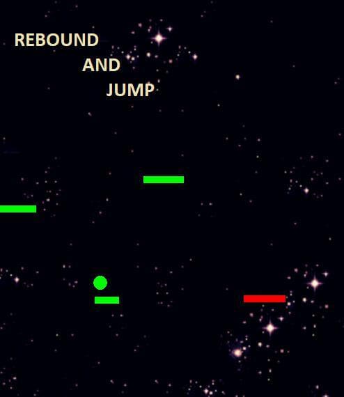 Rebond and Jump
