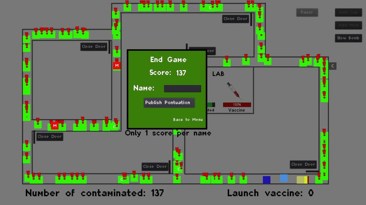 Radiation People