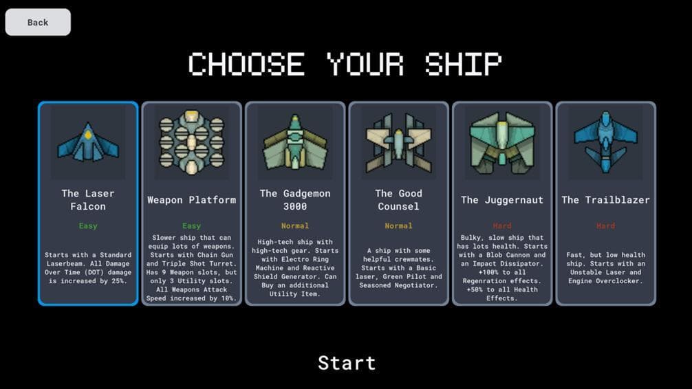 Space Survivors (Roaming Maelstrom) (Roaming Maelstrom) screenshot 2