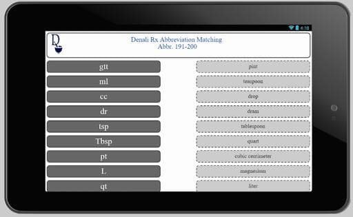 Top 200 Medical Abbrev Demo