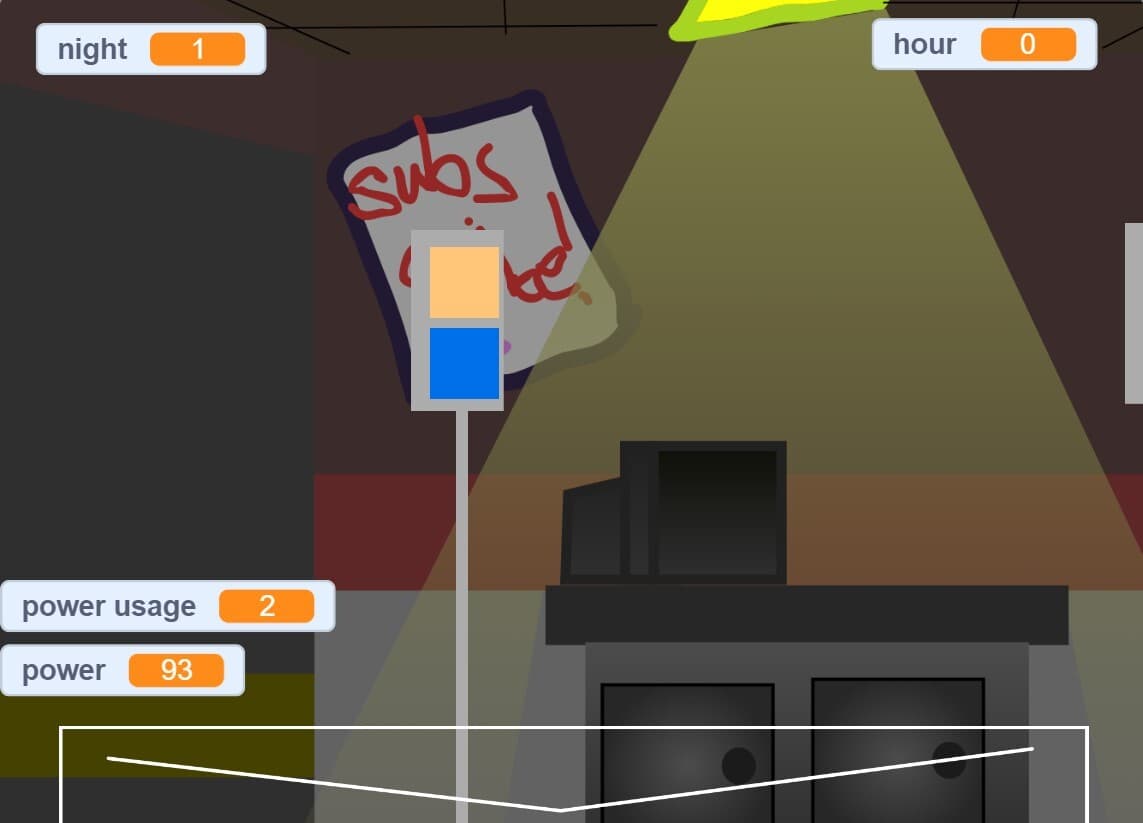 Five Nights at Markipliers v1.0 screenshot 4