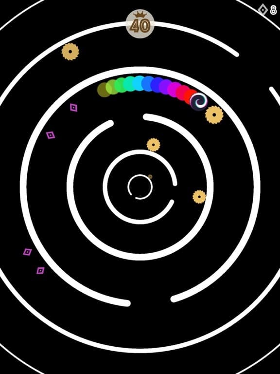 Hells Circle