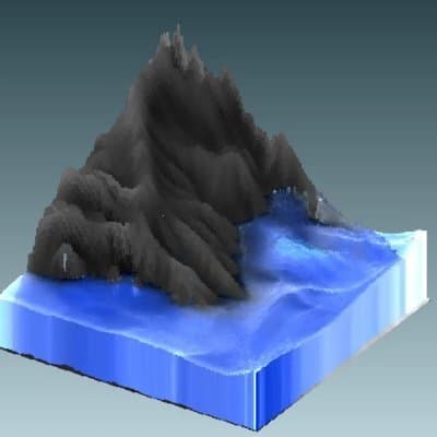 Sandbox (Tysken)