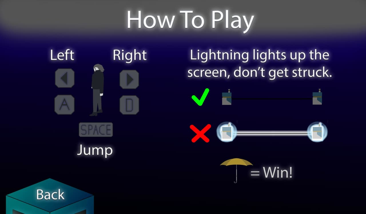 Thunder Jumper (itch)