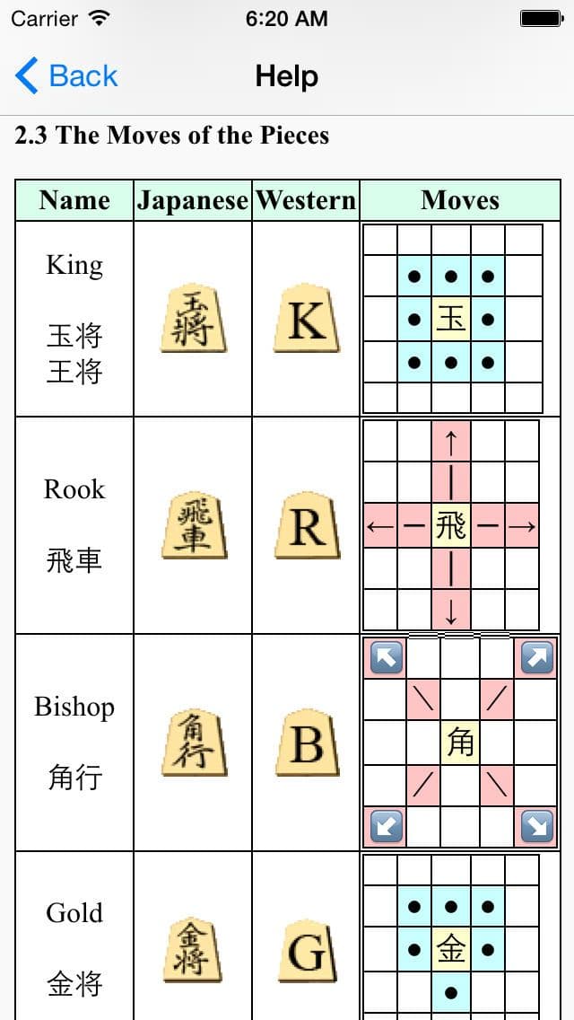 Akira Watanabes TsumeShogi for Primer screenshot 4
