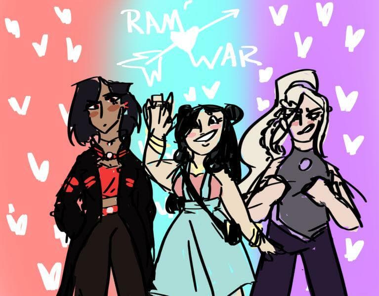 Ram War Dating Simulator