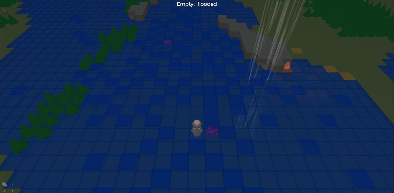 Minirogue: Alchemic Beginnings