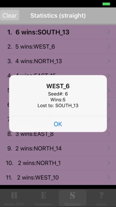 64andWomen