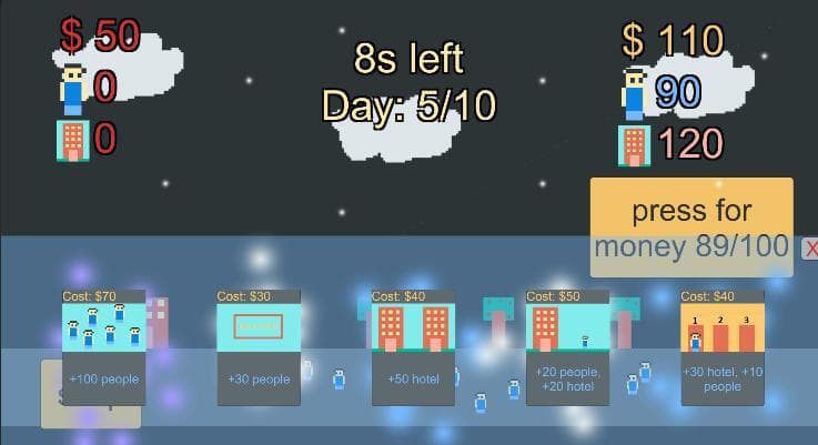 Hotel Clicker