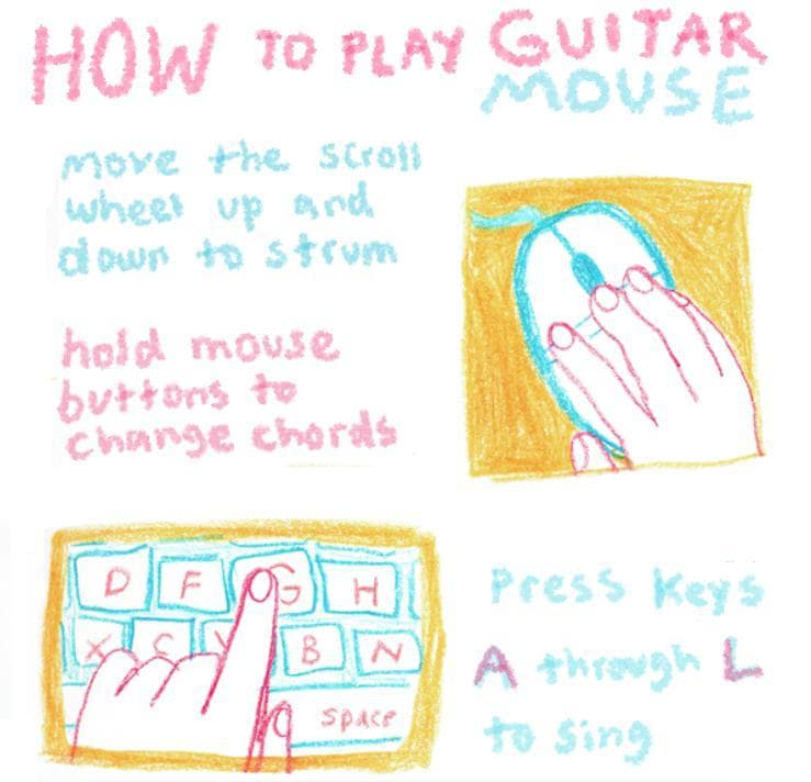 Guitar Mouse X