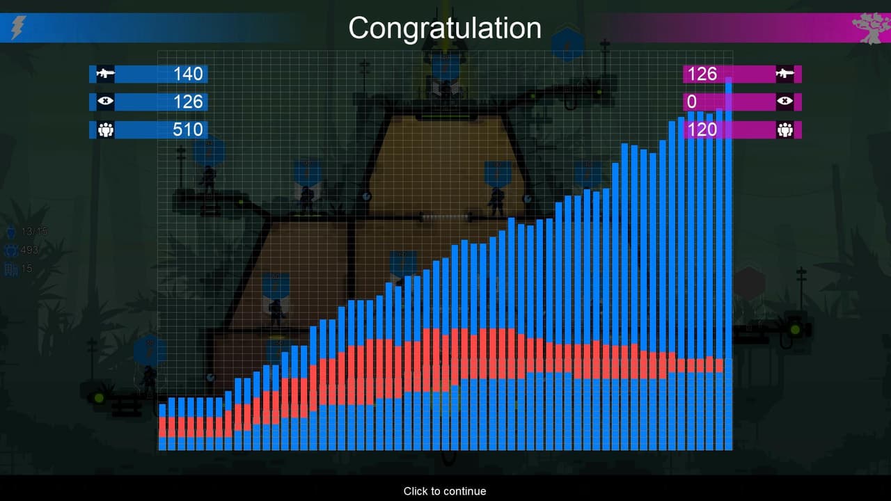 Millennium Conflict