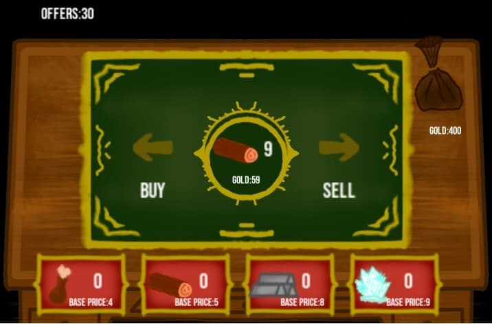 Trader Simulator 2022 (Trijam#163)