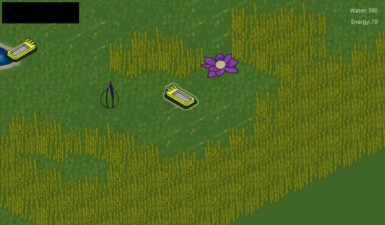 Survival of the Planet