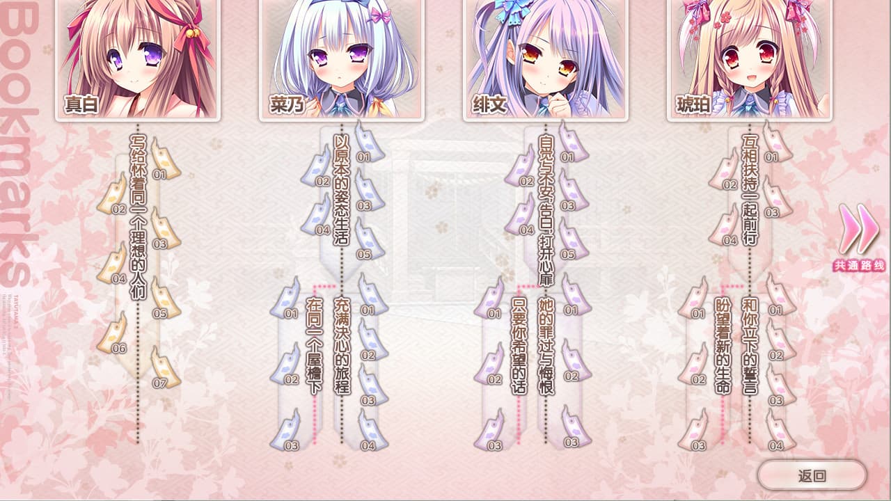 遊魂2 -youre the only one screenshot 4