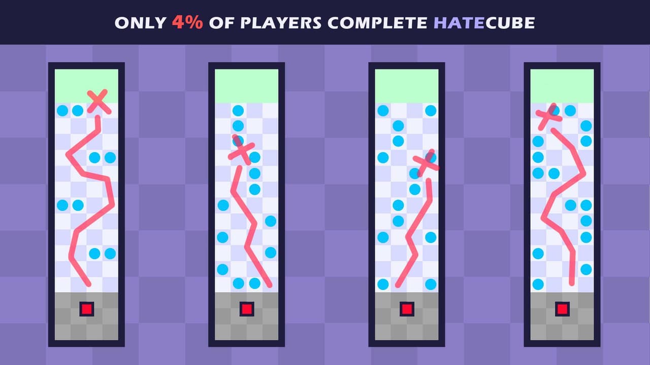 Worlds Hardest Game: HATECUBE