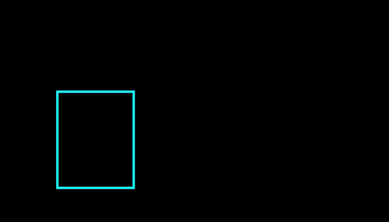 Goofy Rectangle