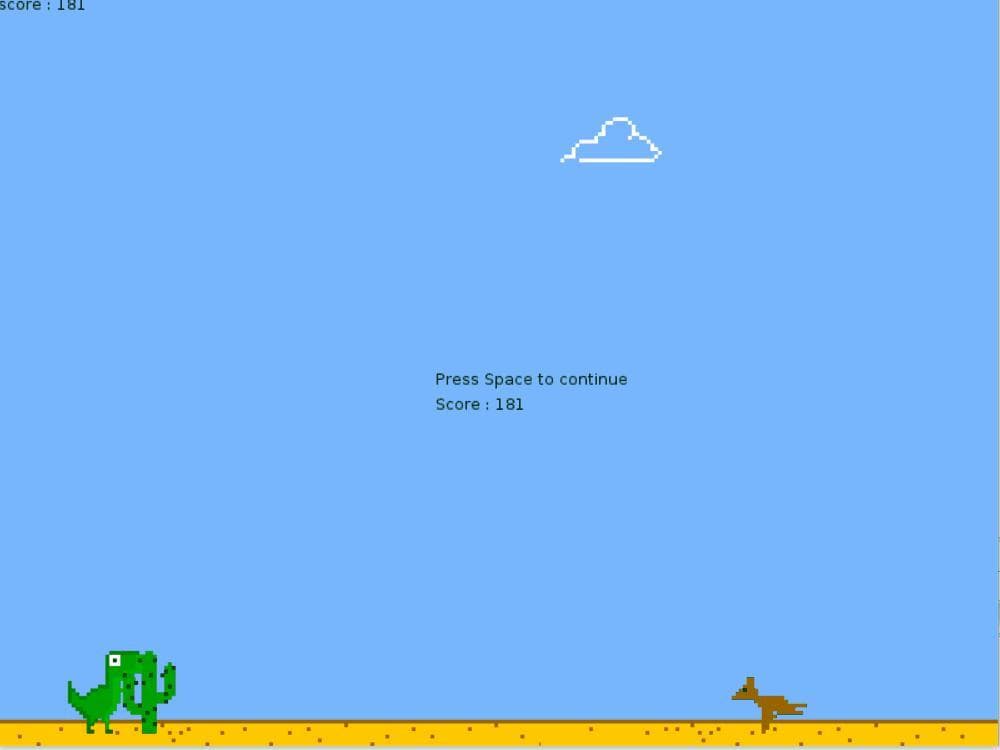 Googles Dinosaur