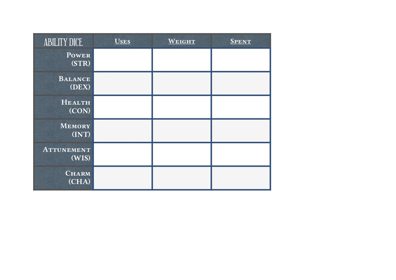 Vagrant SRD - Core Playtest 2 screenshot 2