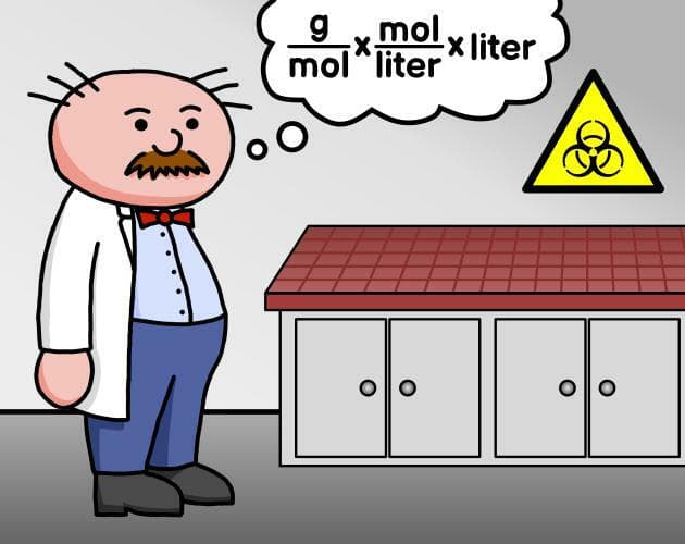 Hans-Norbert, the Scientist