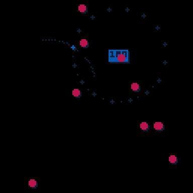 Rotatio (itch) (Profi06)