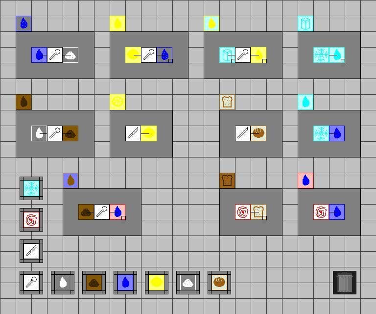 Cooking Minigame