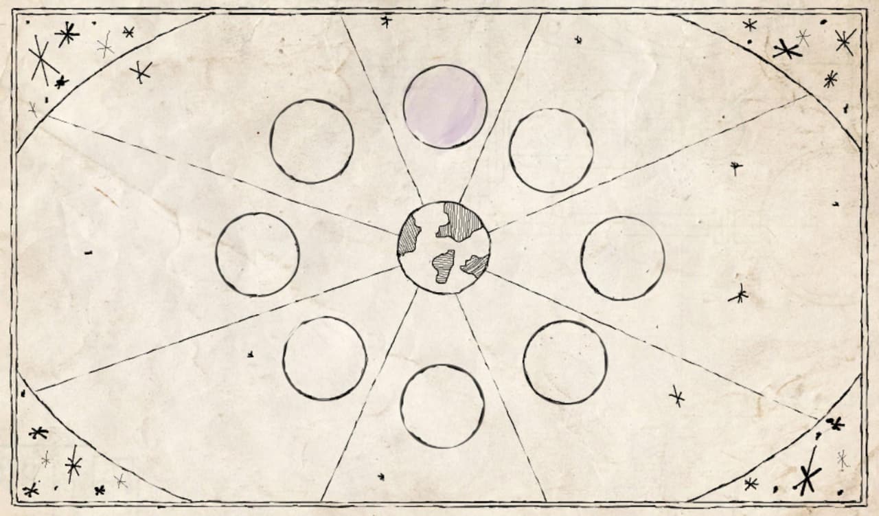 Cyclothymia screenshot 3