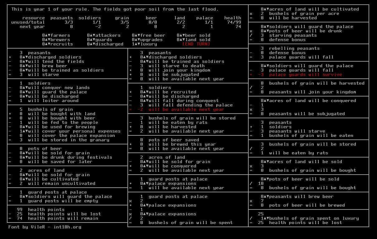 Despot screenshot 2