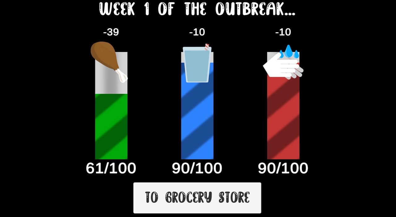 Corona Grocery Dash screenshot 2