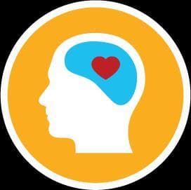 ADHD testing
