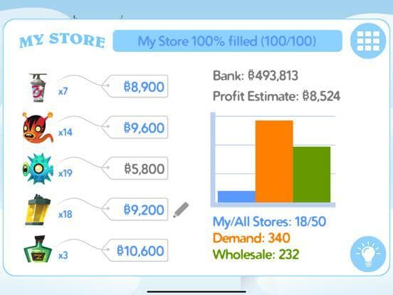 Biztopia screenshot 5