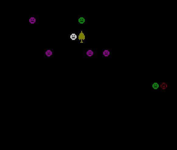 Terminal Disease screenshot 2