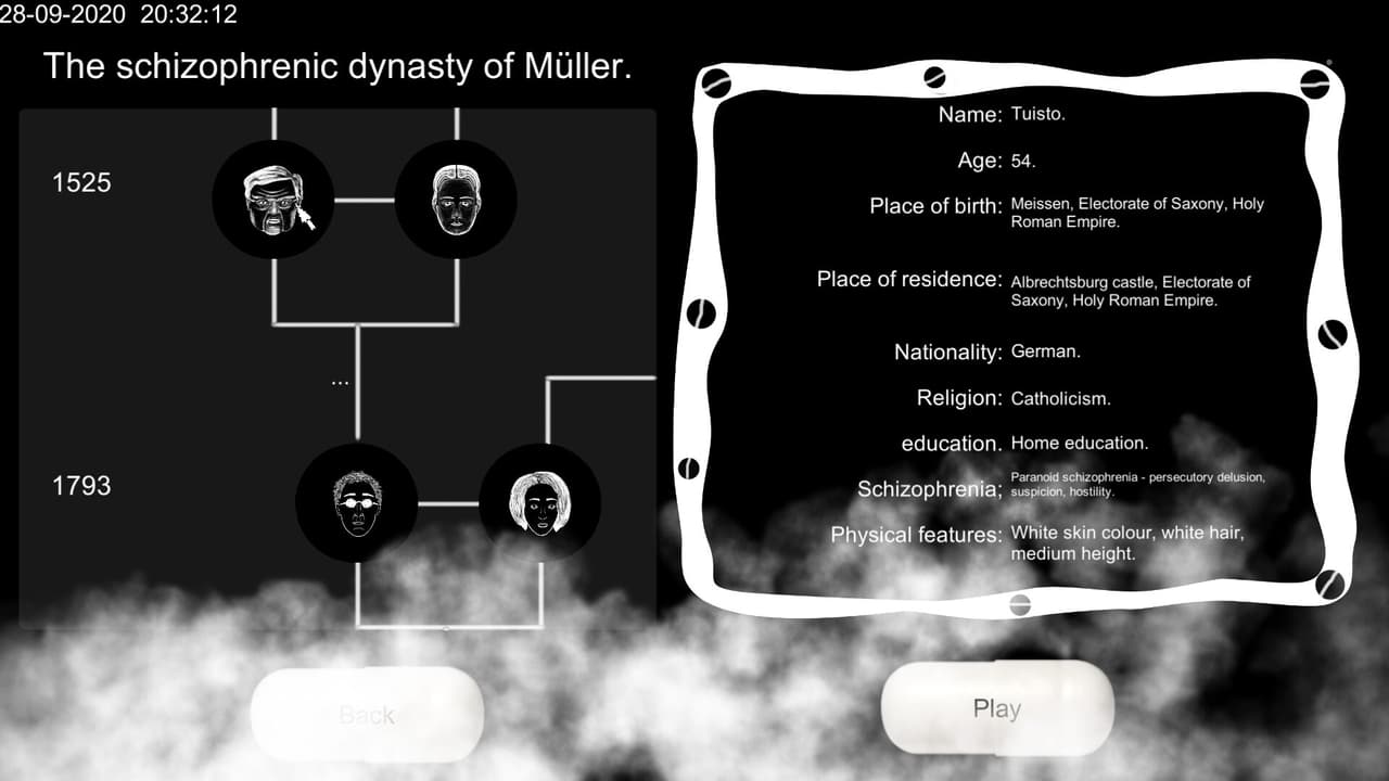 The Schizophrenic Dynasty of Müller screenshot 6
