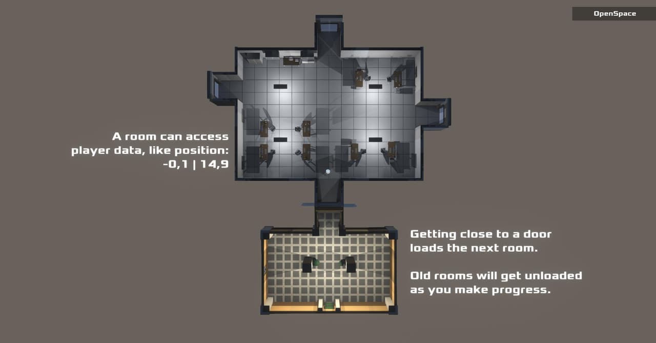 SceneLoading - Demo screenshot 3