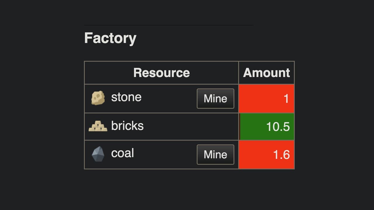Incremental Factory screenshot 3