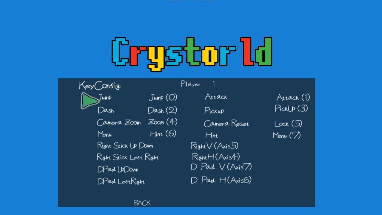 CRYSTORLD