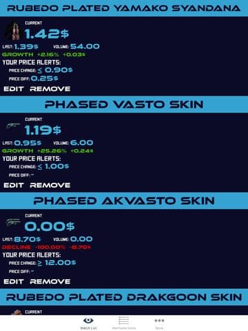 Market for Warframe screenshot 2