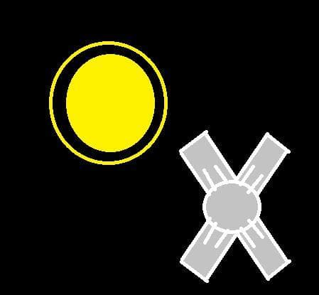 Moving Sun
