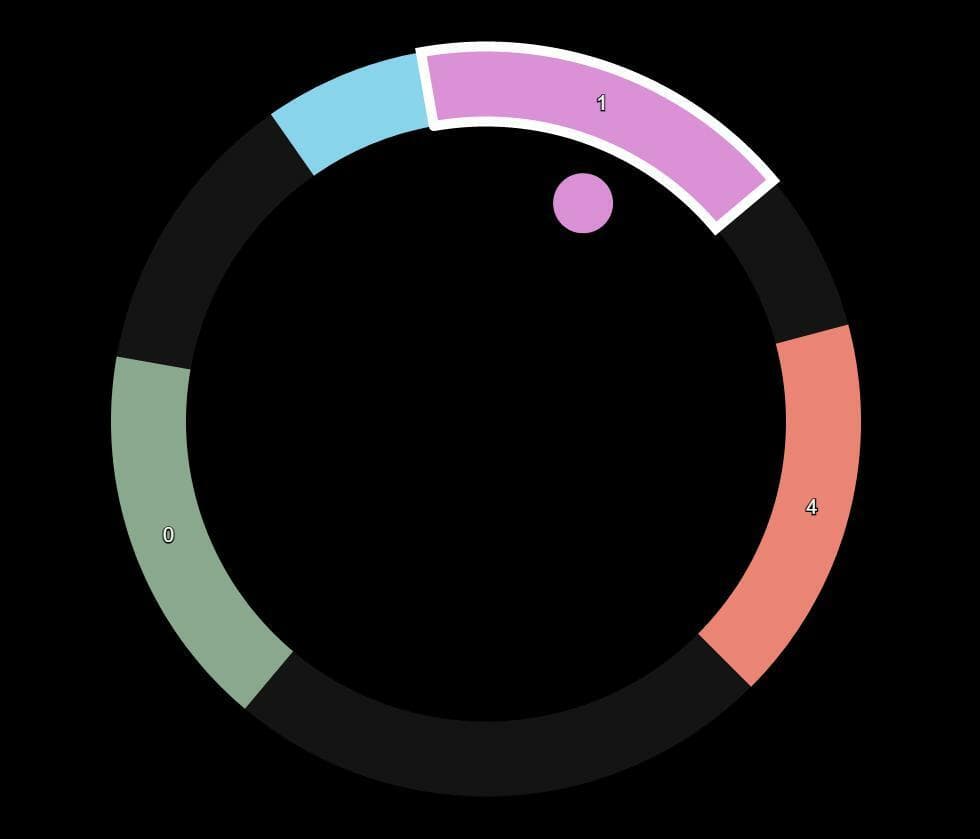 CIRKEL Pong screenshot 4