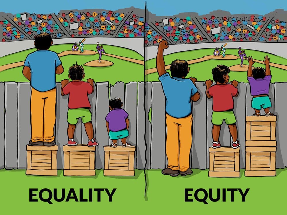 Educational Equity in Marin