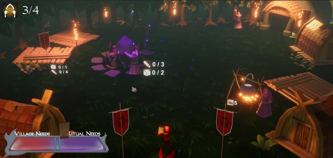 Ritual Cult Administrator (RCA) screenshot 4