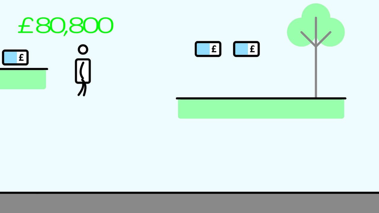 Veil of Ignorance screenshot 3