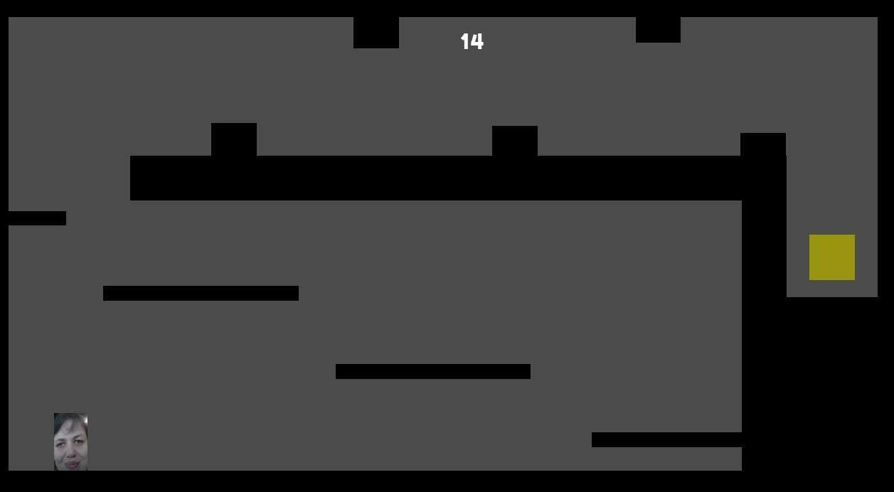 The ultimate platformer v2