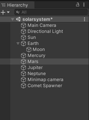 Solar System (itch) (Ronnit)